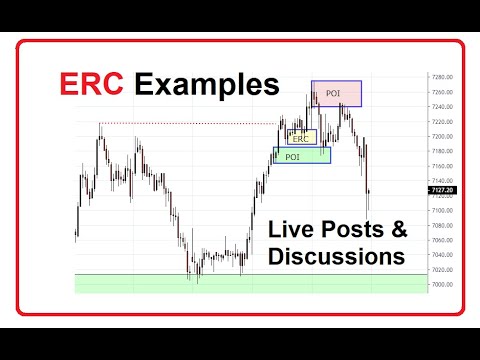 Erc Broker Market Analysis PDF Form - FormsPal