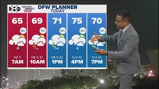 DFW Weather quick hit: Latest Friday storms timeline