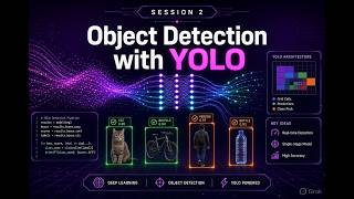 Introduction to Object Detection with YOLO - Session1