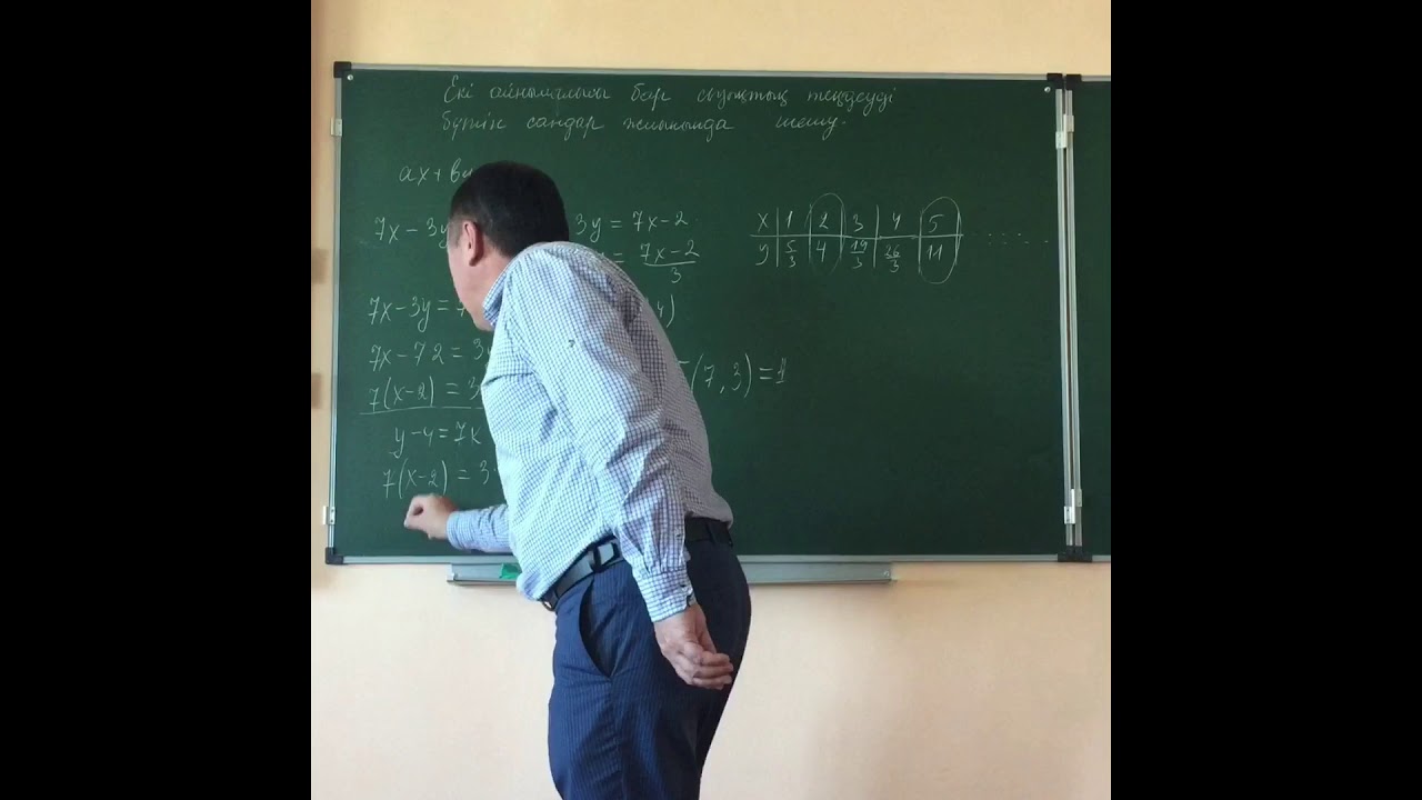 Екі айнымалысы бар сызықтық теңдеуді бүтін сандар жиынында шешу/Диофант теңдеуі