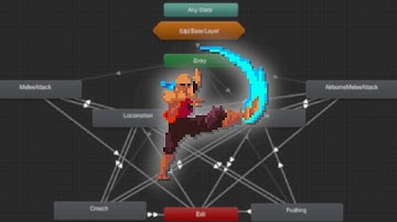 Particles, Shaders and Advanced Animations - Unity Devlog #2