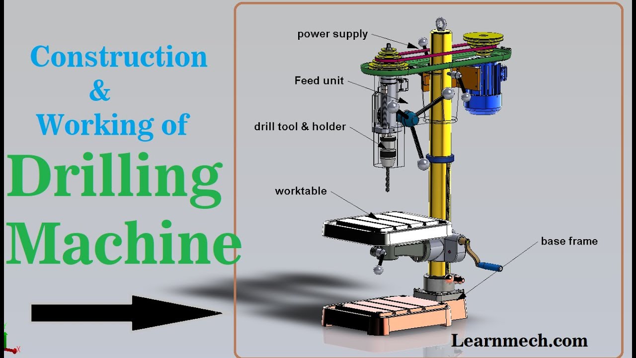 DRILLING MACHINE.pptx