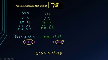 Math 111 - 5.1 Example 4 Video