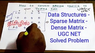 Data Structures | Sparse Matrix | Dense Matrix | UGC NET Solved Problem | UGC NET CS | PG TRB CS |CS