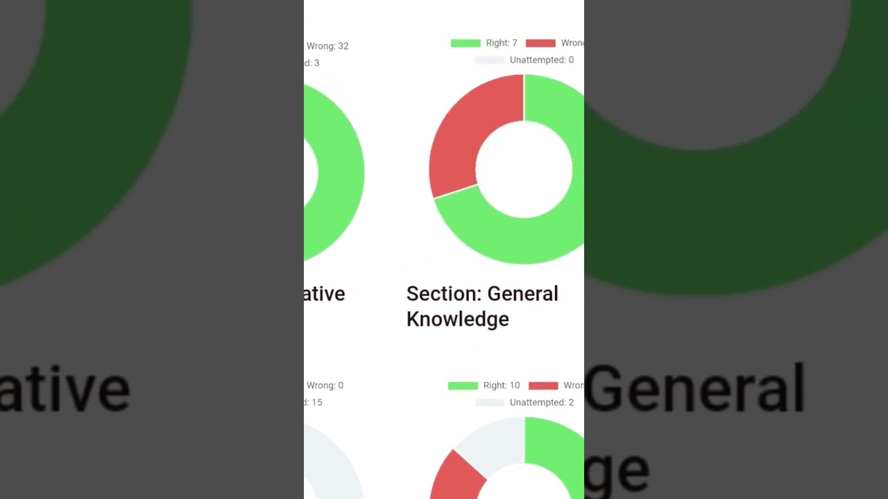 @power grid pgcil my marks nr1