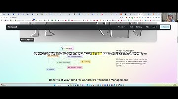 Kalyn Wright & Russel Wright Reveal AI Brand Voice Control Essentials!