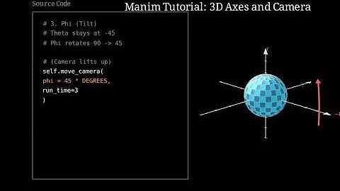6. Manim 3d axes and camera