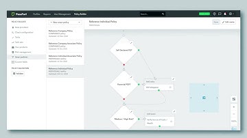 Passfort (Risk engine) - Product Demo Videos