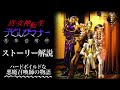 【真・女神転生デビルサマナー】ストーリーを解説する試み、、、