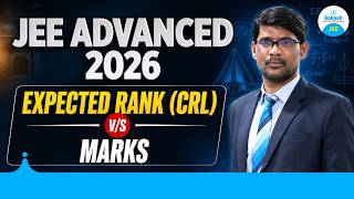 JEE Advanced 2026 | Marks Vs Expected Rank🤯 (You Won’t Believe This)