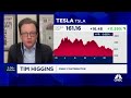 Tesla and Elon Musk fans have an optimistic outlook for companys future says WSJs Tim Higgins