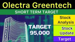 OLCTRA GREENTECH SHARE TARGET ANALYSIS 🟢 OLCTRA GREENTECH NEWS | OLECTRA GREENTECH NEWS 21-04-26