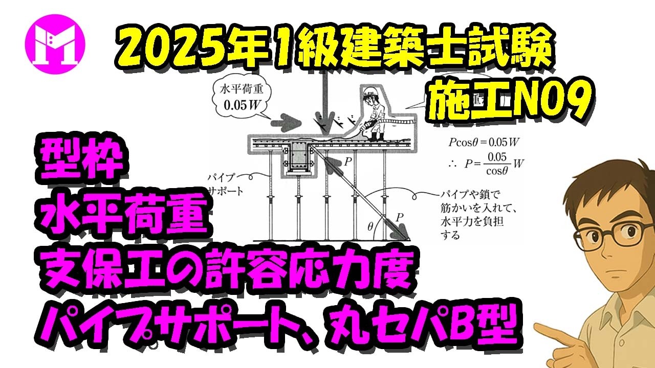 2025年1級建築士試験施工NO9　型枠、水平荷重、支保工の許容応力度、パイプサポート、丸セパB型