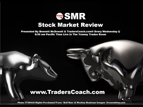 SMR Stock Market Review 2023 10 25 