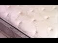 Cómo lavar colchón manchado