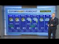 David Karnes' Friday evening weather
