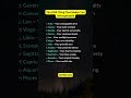 The ONE Thing That Makes You Unforgettable (Zodiac Edition) #zodiac #zodiacsigns  #shorts #tarot