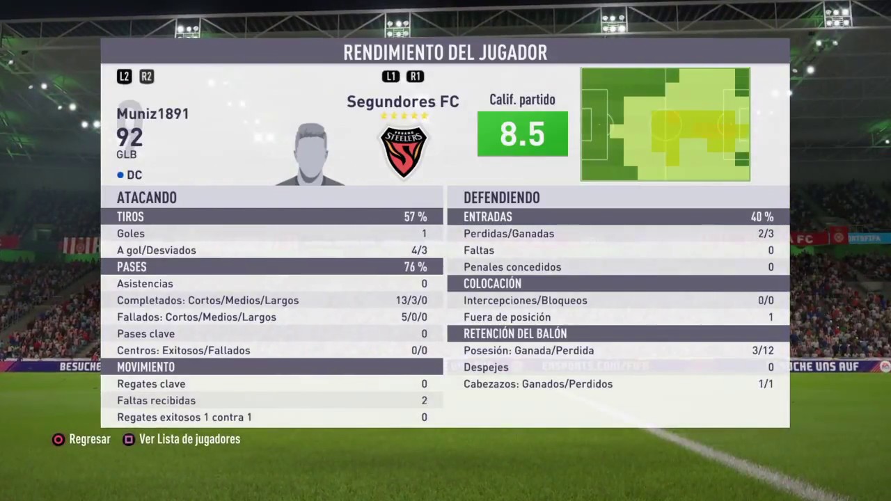 Mesa Grande FC vs Segundores FC - Estadísticas