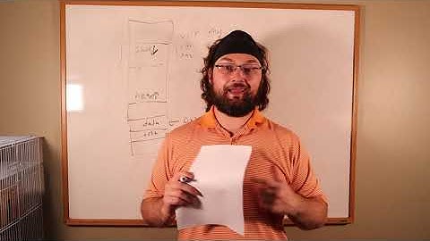 cs3650 07 02 virtual memory