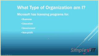 Office 365 Licensing Overview