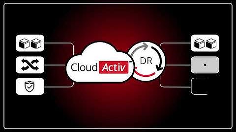 CloudActiv   Active Active cloud hosting from TeleData