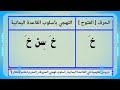 مونتاج قديم للمعلم فقط الدرس الأول تهجي الحروف المفتوحة سمعها