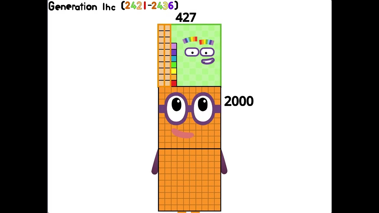 Yearblocks band 2420's decade bnad