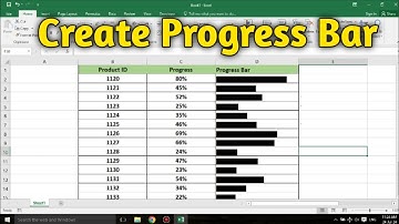 How to Create Progress Bar in Excel | Ms Excel Tutorial for Beginners