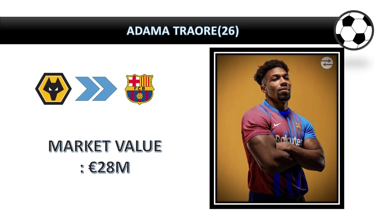 BIGGEST TRANSFERS OF WINTER TRANSFER WINDOW | INTO THE FOOTBALL |