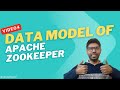 Zookeeper Data Model | Types of Zookeeper Nodes