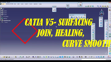 Surface in catia||(JOIN, HEALING, CURVE SMOOTH)