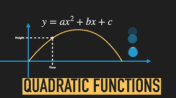 Introduction to Quadratic Functions