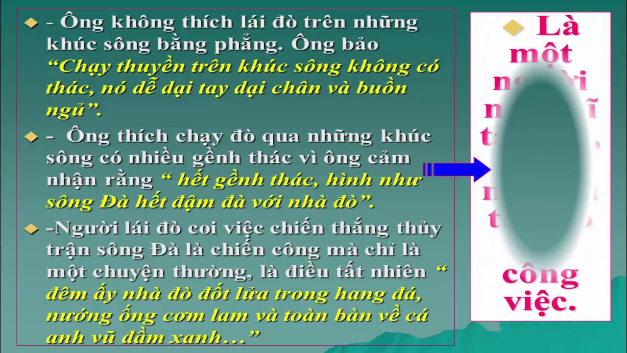 Người Lái đò Sông Đà -Vẻ đẹp của Ông lái đò-cực hay - YouTube