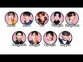 Setiap Idol Kpop Terlucu Dijelaskan Dalam 8 Menit