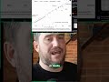 HYPERLIQUID DISPARA NO DEFI | CAIO VICENTINO #Shorts