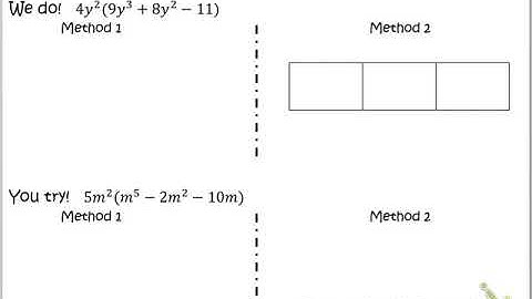 5.06 Multiplying Polynomials Day 1 We Do You Do (1st)