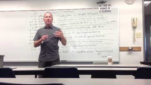 An Introduction to Proofreading