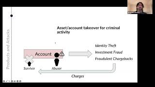 Shortchanged: Uncovering and Analyzing Intimate Partner Financial Abuse in Consumer Complaints