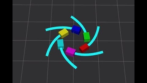 Multi-robot head-on collision avoidance using centralized Model Predictive Control