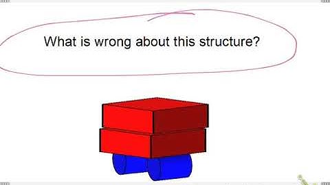 Grade 1 Module 5 Lesson 6