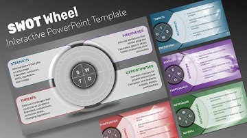 Interactive SWOT Wheel Template for PowerPoint and Google Slides