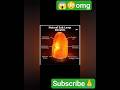 😱😳omg Natural ❤salt lamp and 😍crystal stone💫🥰💞#shorts#jewellery #crystals