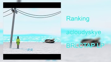 Ranking acloudyskye