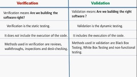 Verification and Validation in Hindi #12 || Software Engineering || MCS034 || BCS051
