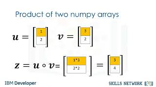 One Dimensional NumpPy - Working with Data in Python | IBM