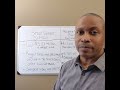 Don't be April's Fool with Your Finances. Day 8. $5.83 Trillion loss.