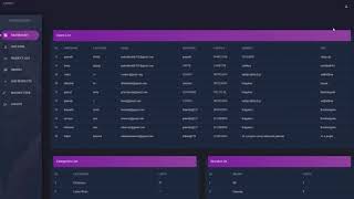 ecommerce shopping website project | source code | free download