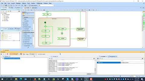 An Interruptible Activity Region Modeling and Simulation