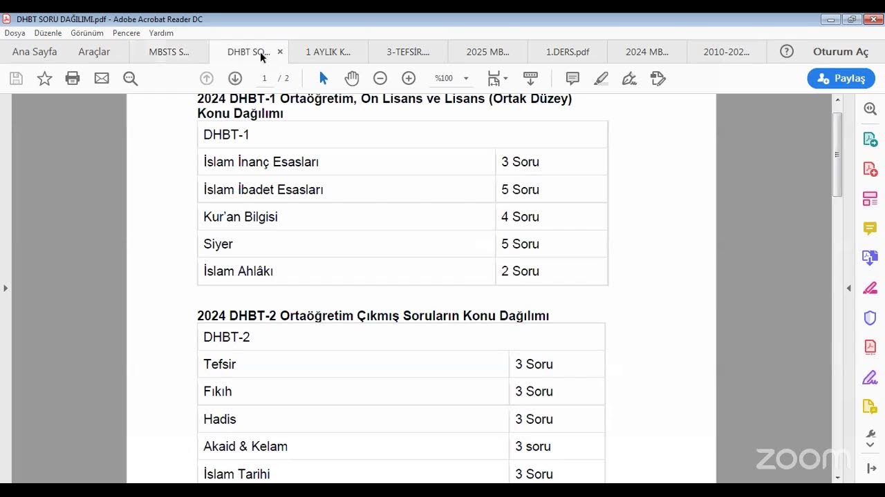 DHBT/MBSTS KAMP PROGRAMI-1
