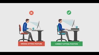 Ergonomics Safety | ASK EHS